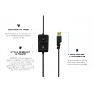 Гарнітура Sades SA-914 Wand Black/Blue LED (sa914bku) UA
