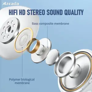 Bluetooth-гарнитура Proda AZEADA Lingcon 4th Mini TWS BT-112 White, PRD-BT112WT UA