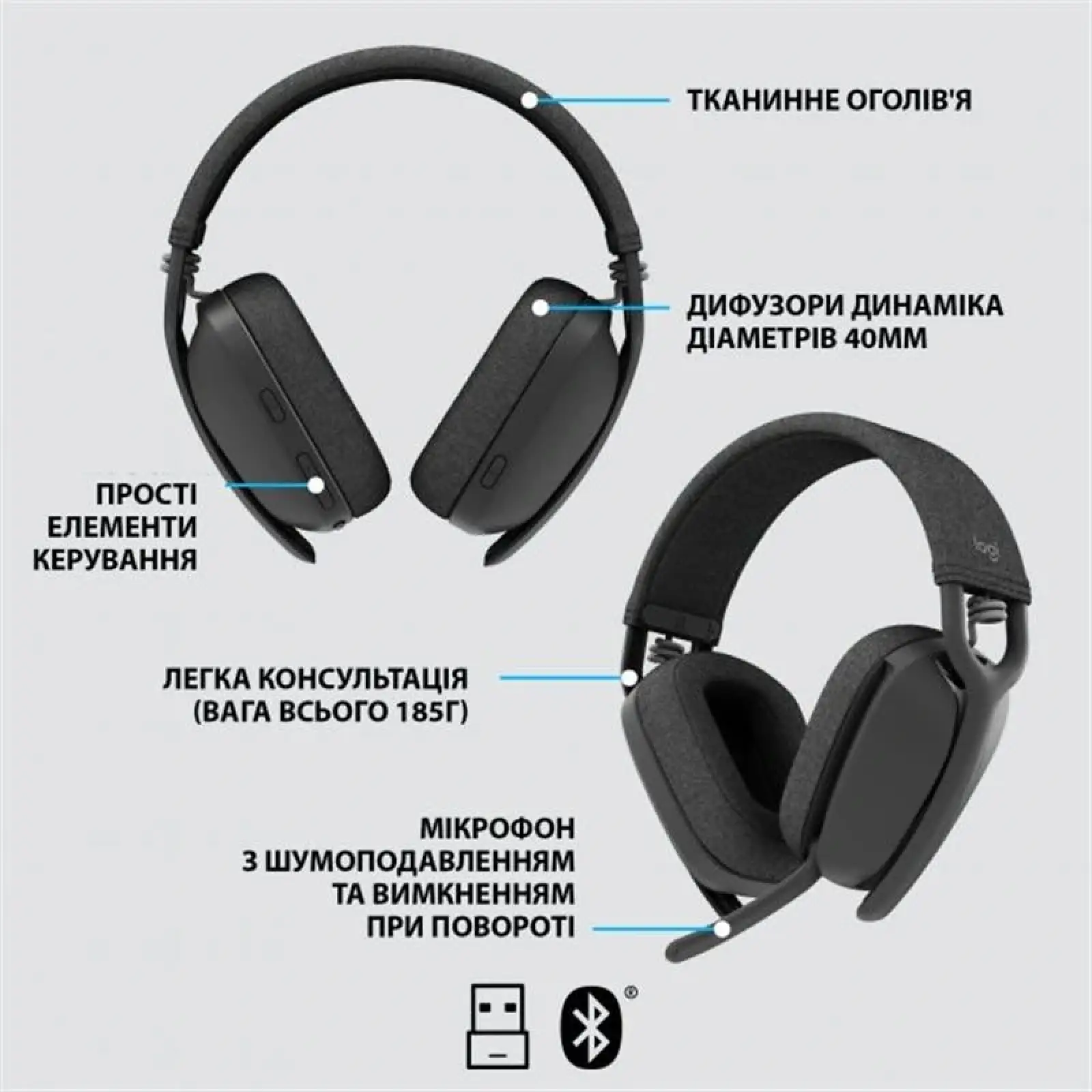 Bluetooth-гарнитура Logitech Zone Vibe 125 Wireless Headphones Graphite (981-001126) UA