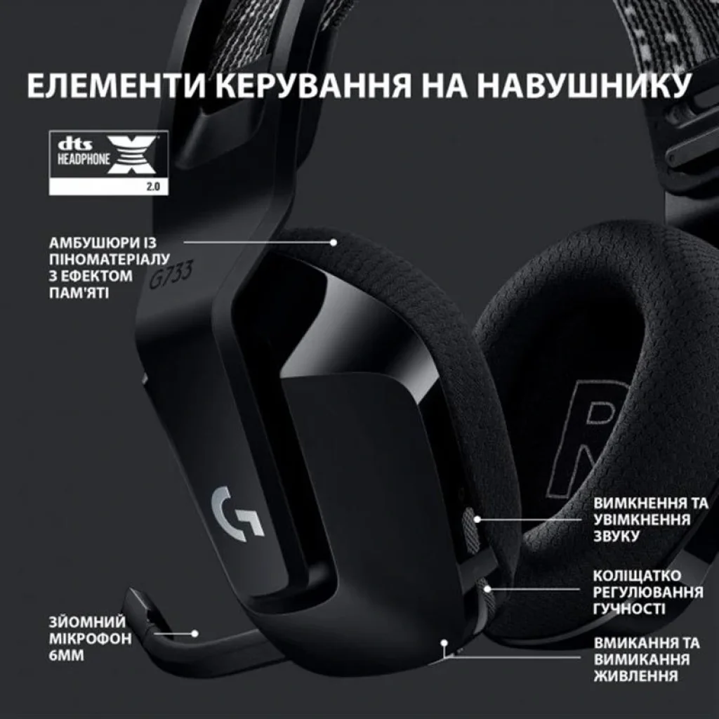 Гарнітура Logitech G733 Black (981-000864) UA