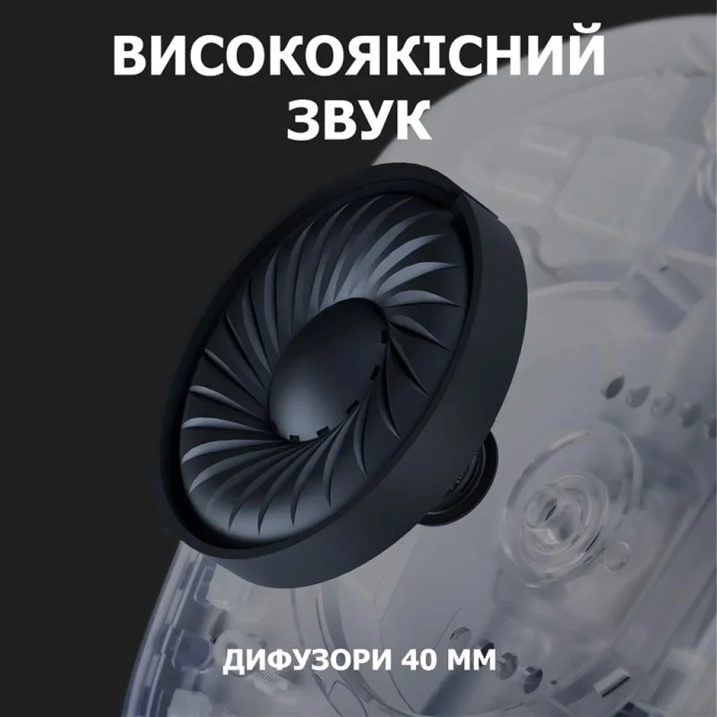 Bluetooth-гарнитура Logitech G435 Wireless White (981-001074) UA
