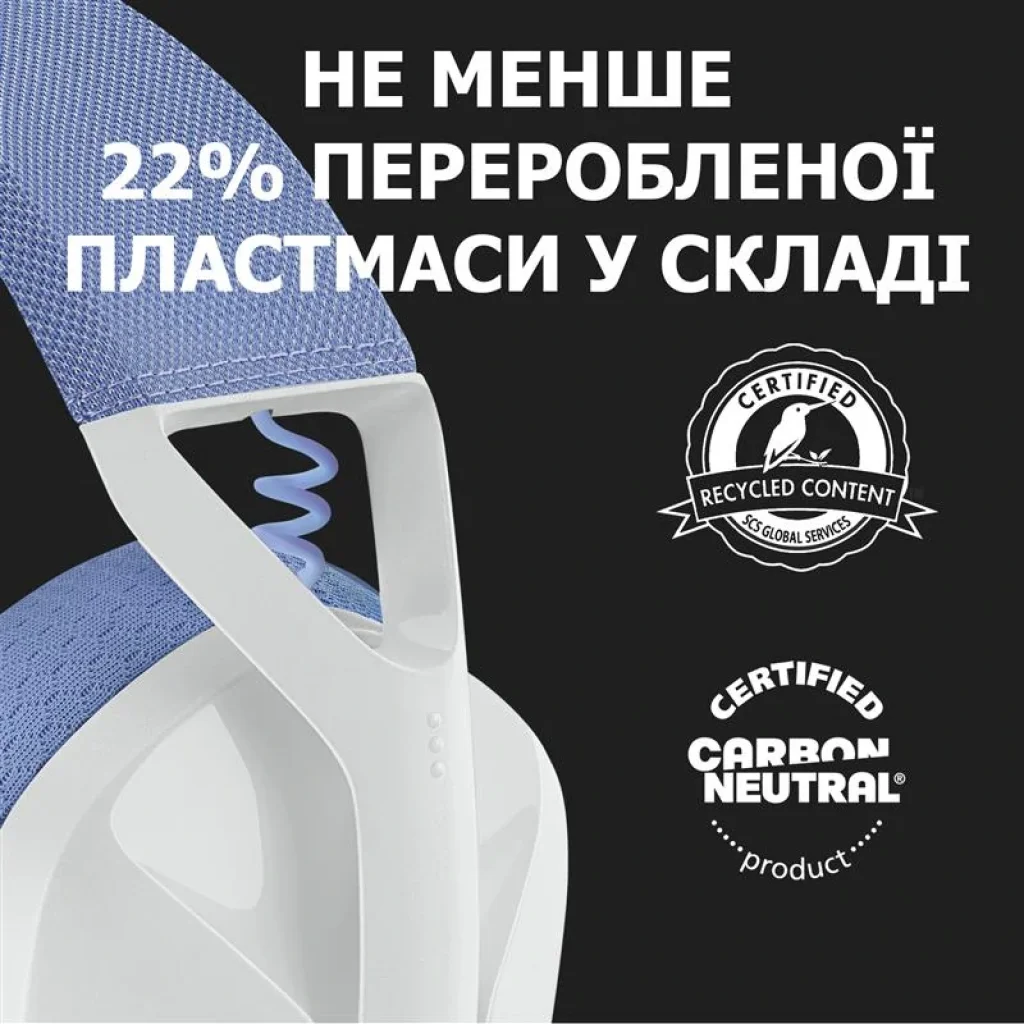 Bluetooth-гарнитура Logitech G435 Wireless White (981-001074) UA