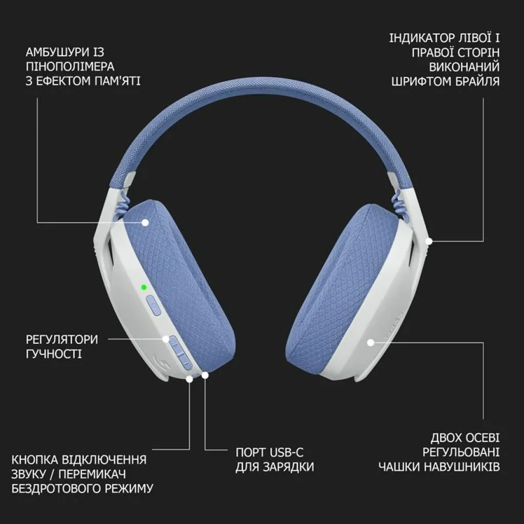 Bluetooth-гарнитура Logitech G435 Wireless White (981-001074) UA