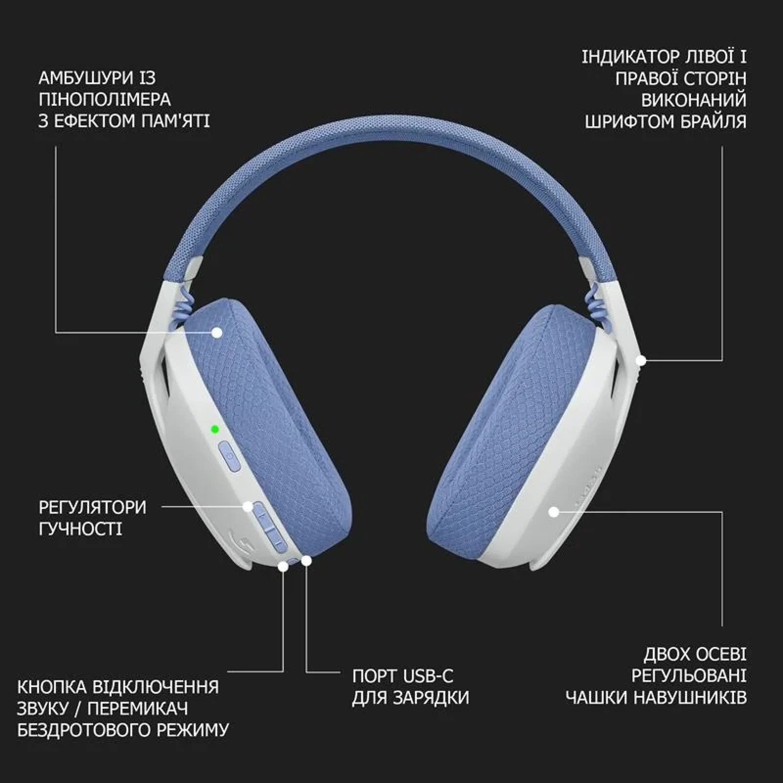 Bluetooth-гарнитура Logitech G435 Wireless White (981-001074) UA