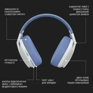 Bluetooth-гарнитура Logitech G435 Wireless White (981-001074) UA