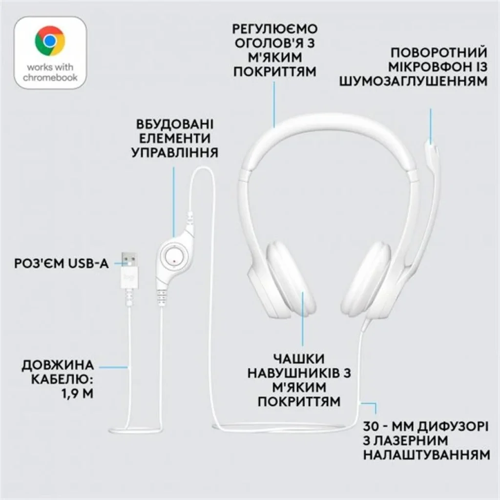 Гарнітура Logitech H390 USB White (981-001286) UA