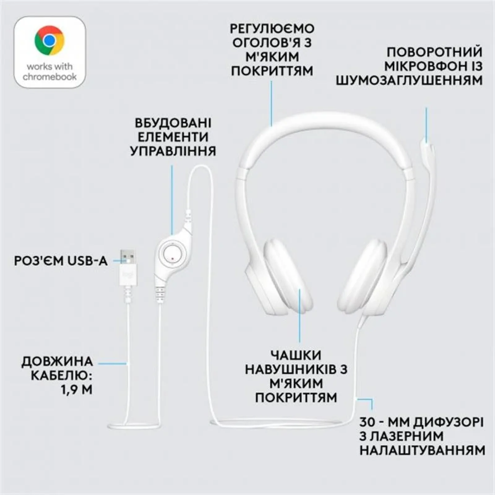 Гарнітура Logitech H390 USB White (981-001286) UA