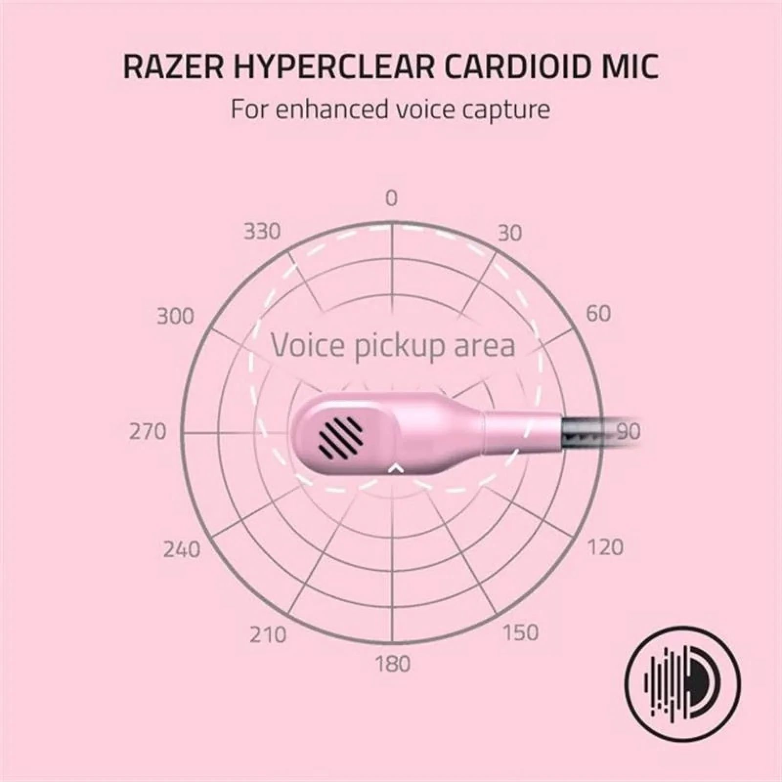 Гарнітура Razer BlackShark V2 X Quartz (RZ04-03240800-R3M1) UA