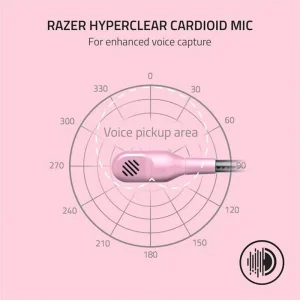 Гарнитура Razer BlackShark V2 X Quartz (RZ04-03240800-R3M1) UA