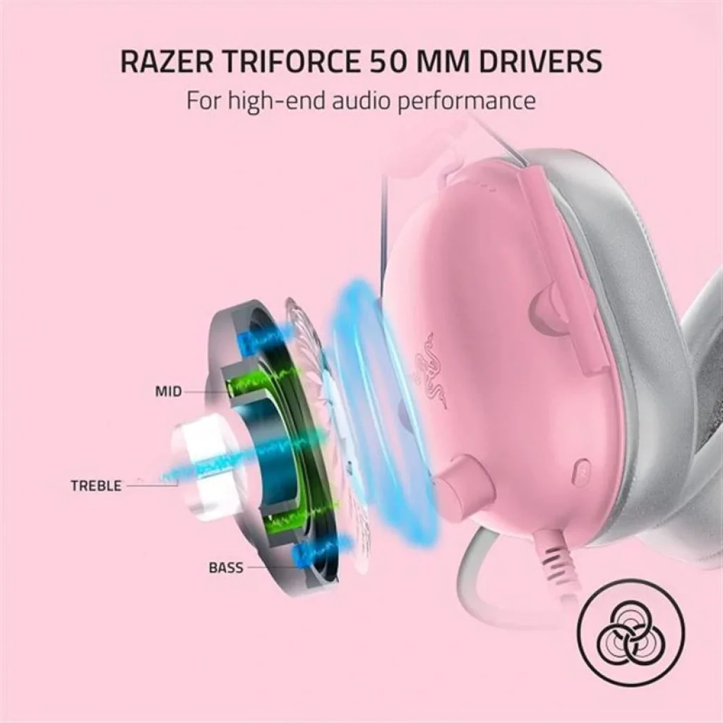 Гарнитура Razer BlackShark V2 X Quartz (RZ04-03240800-R3M1) UA