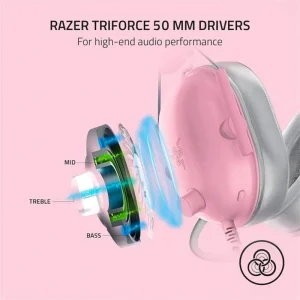 Гарнитура Razer BlackShark V2 X Quartz (RZ04-03240800-R3M1) UA