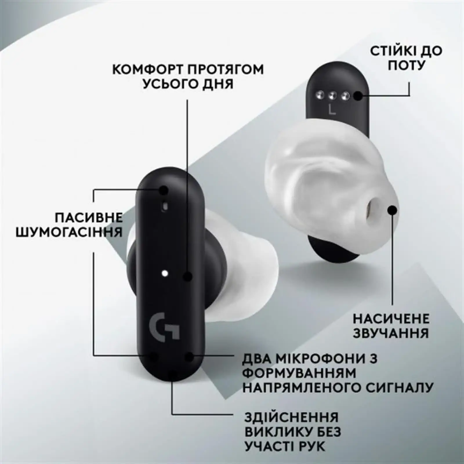 Гарнитура Logitech FITS True Wireless Gaming Earbuds Black (985-001182) UA