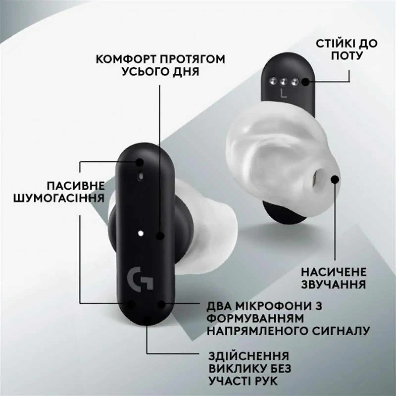 Гарнитура Logitech FITS True Wireless Gaming Earbuds White (985-001183) UA