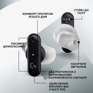 Гарнитура Logitech FITS True Wireless Gaming Earbuds White (985-001183) UA
