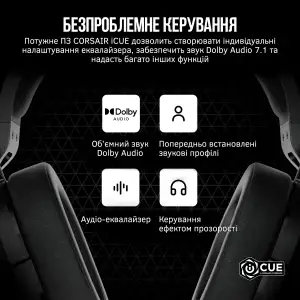 Гарнитура Corsair HS55 Surround Headset Carbon (CA-9011265-EU) UA