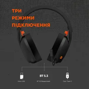 Гарнитура Canyon Ego GH-13 Black (CND-SGHS13B) UA