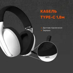Гарнитура Canyon Ego GH-13 White (CND-SGHS13W) UA