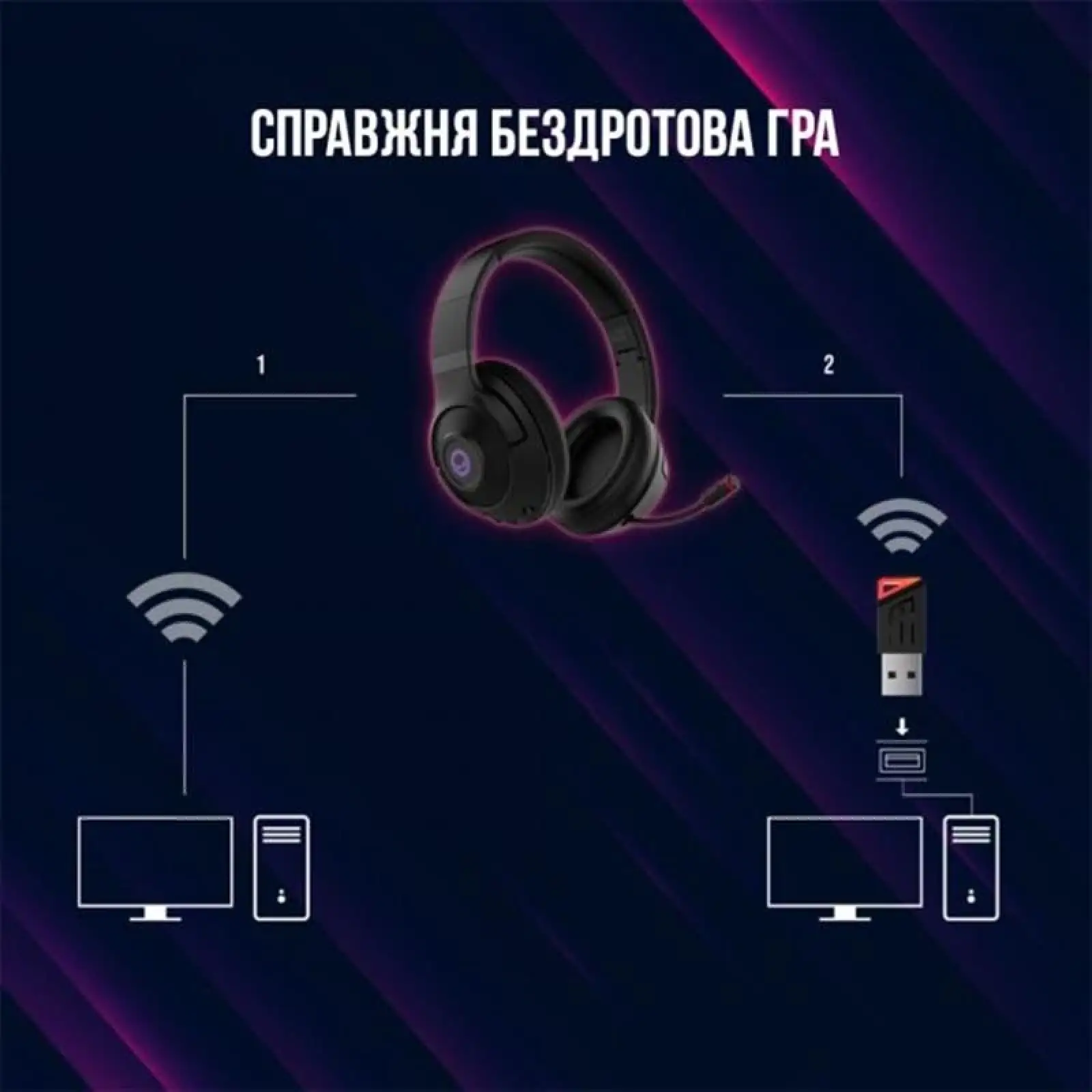 Гарнитура Canyon Lorgar Noah 701 Black (LRG-GHS701) UA