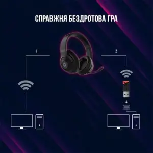 Гарнитура Canyon Lorgar Noah 701 Black (LRG-GHS701) UA