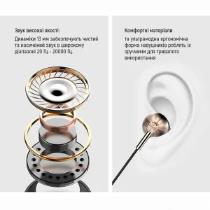 Гарнитура ColorWay Slim 3.5 mm Wired Earphone Blast 2 Black (CW-WD02BK) UA