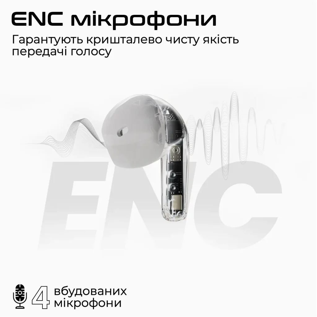 Bluetooth-гарнитура HiFuture FlyBuds3 White (flybuds3.white) UA