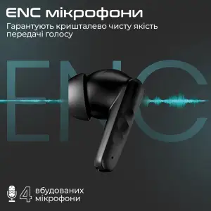 Bluetooth-гарнитура HiFuture SonicBliss Black (sonicbliss.black) UA