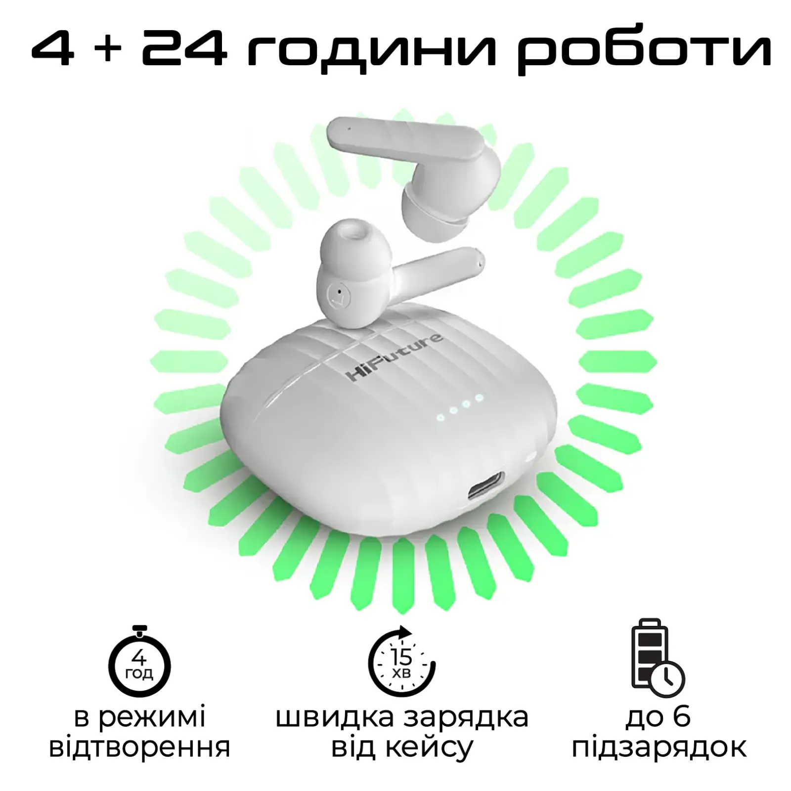 Bluetooth-гарнитура HiFuture SonicBliss Black (sonicbliss.black) UA