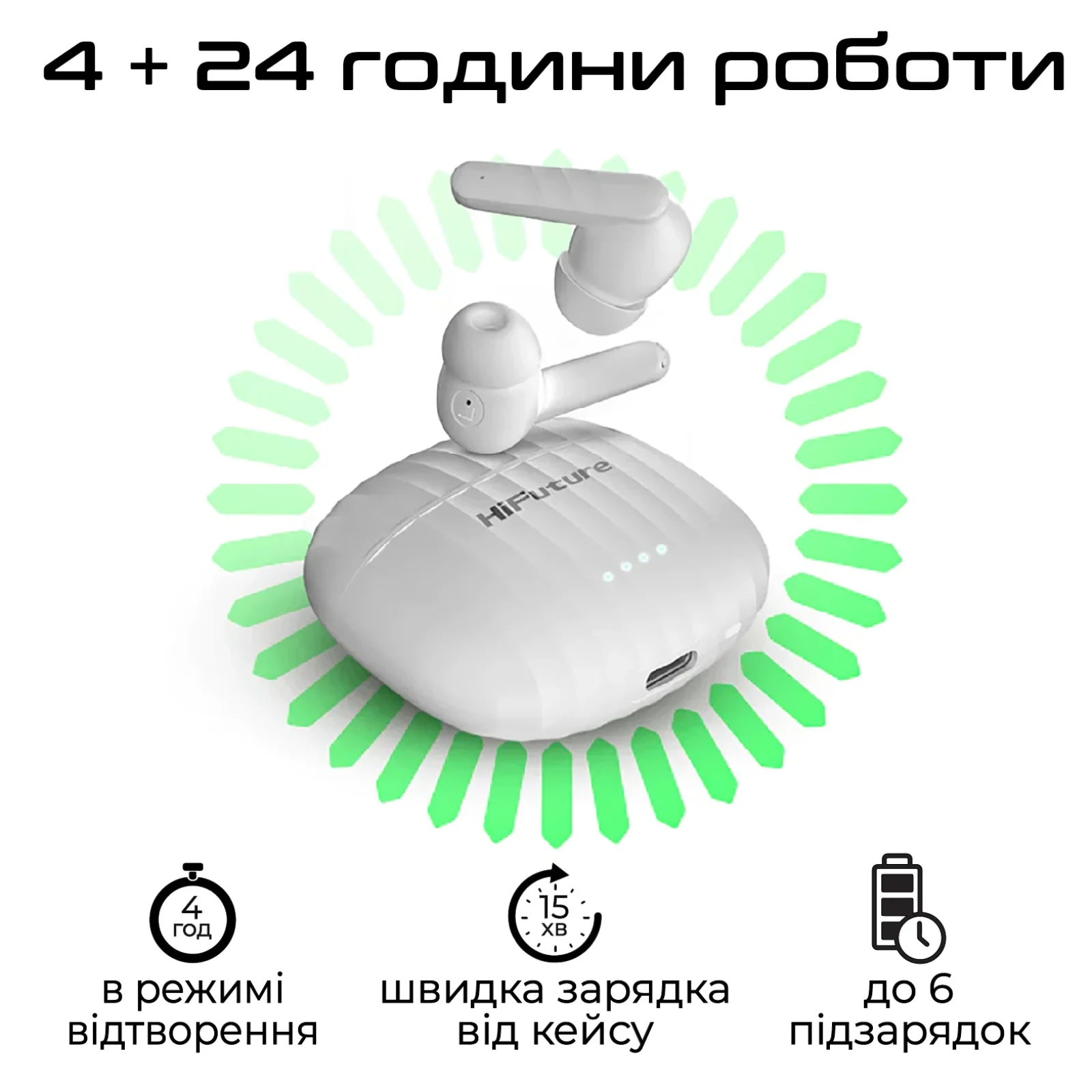 Bluetooth-гарнитура HiFuture SonicBliss White (sonicbliss.white) UA
