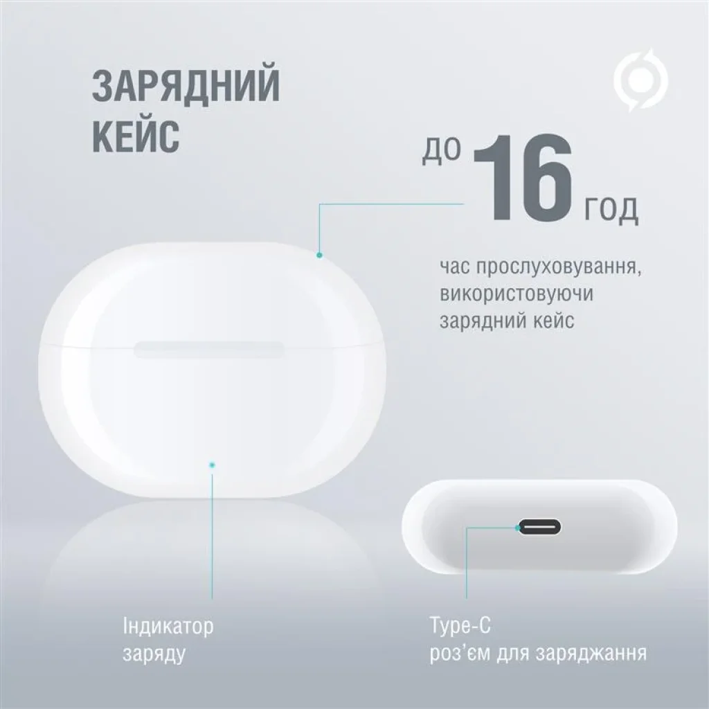 Bluetooth-гарнітура Piko TWS-HalfMoon White (1283126583391) UA