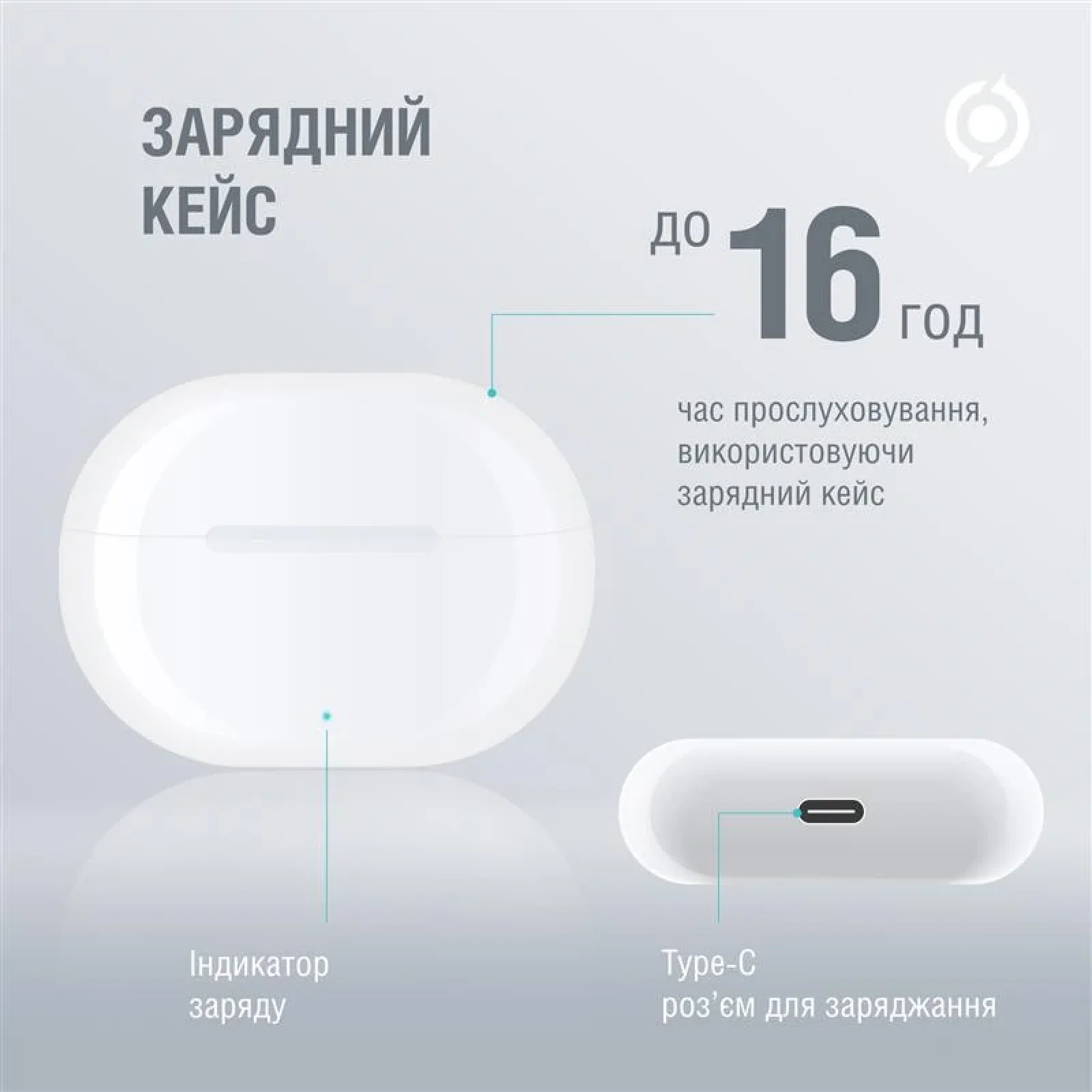 Bluetooth-гарнитура Piko TWS-HalfMoon White (1283126583391) UA