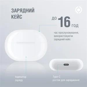 Bluetooth-гарнітура Piko TWS-HalfMoon White (1283126583391) UA
