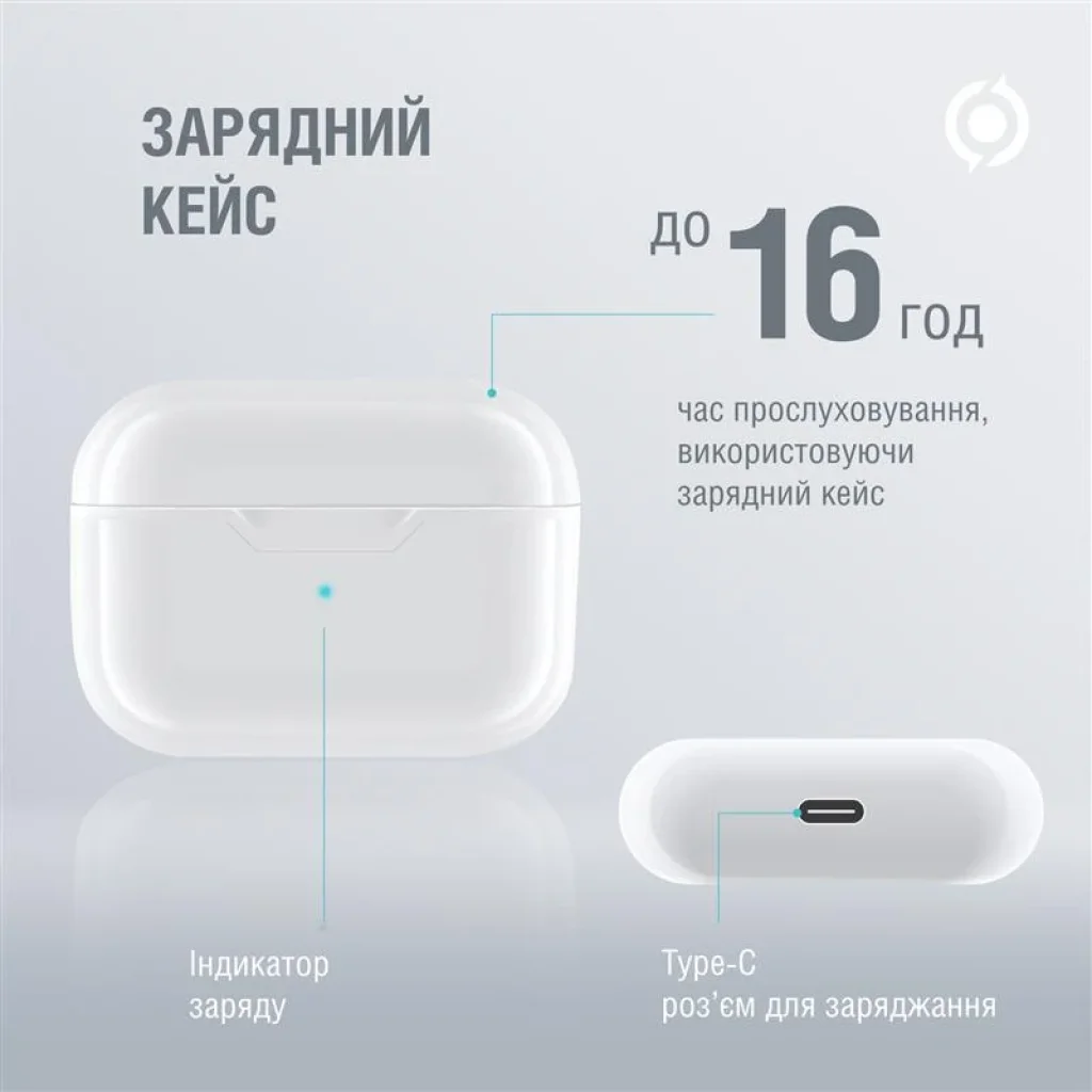 Bluetooth-гарнітура Piko TWS-MiniJack White (1283126583407) UA