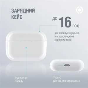 Bluetooth-гарнітура Piko TWS-MiniJack White (1283126583407) UA