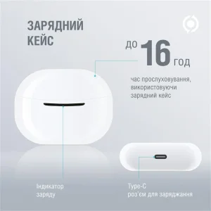 Bluetooth-гарнитура Piko TWS-MiniJoy White (1283126583421) UA