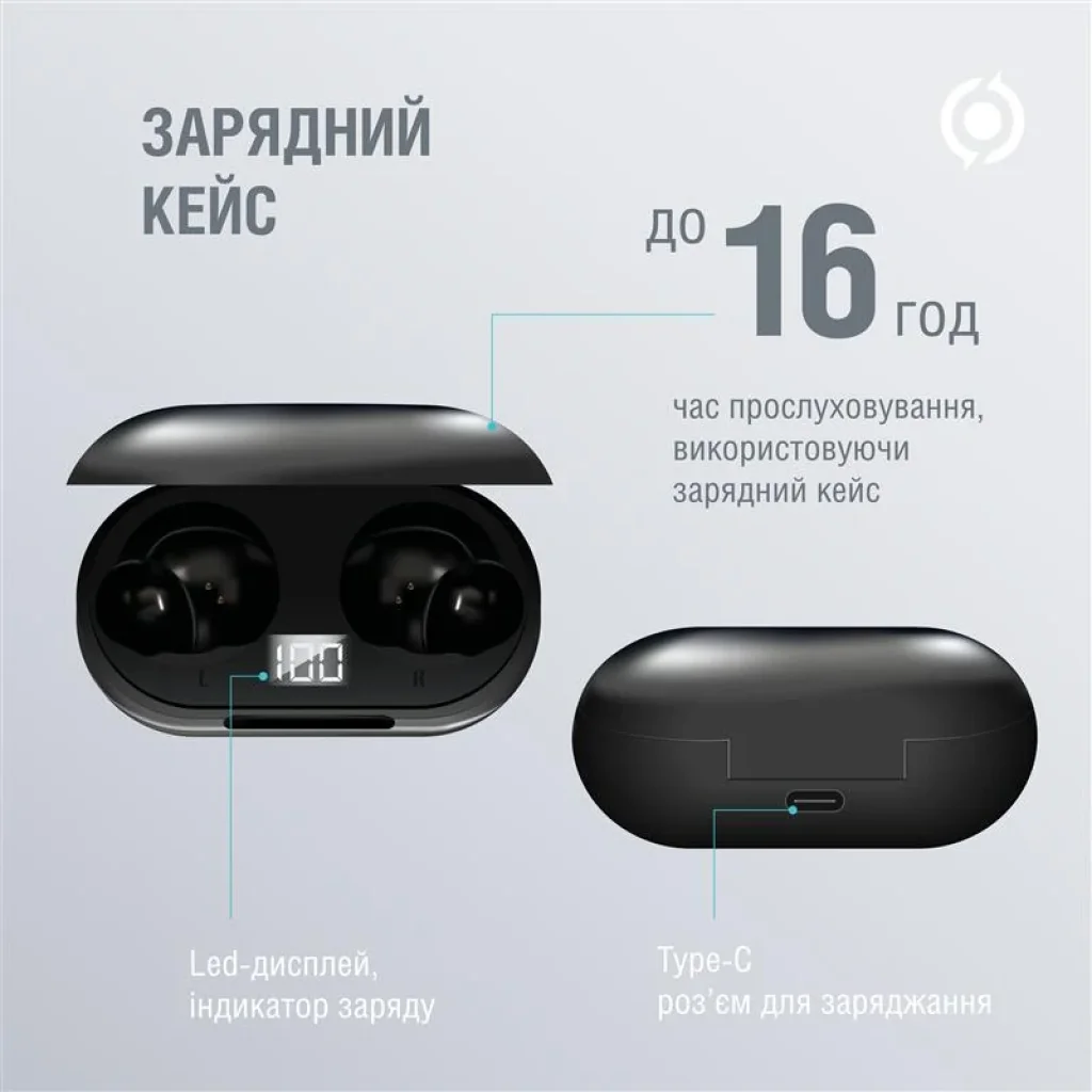 Bluetooth-гарнітура Piko TWS-MusicBox Black (1283126583414) UA