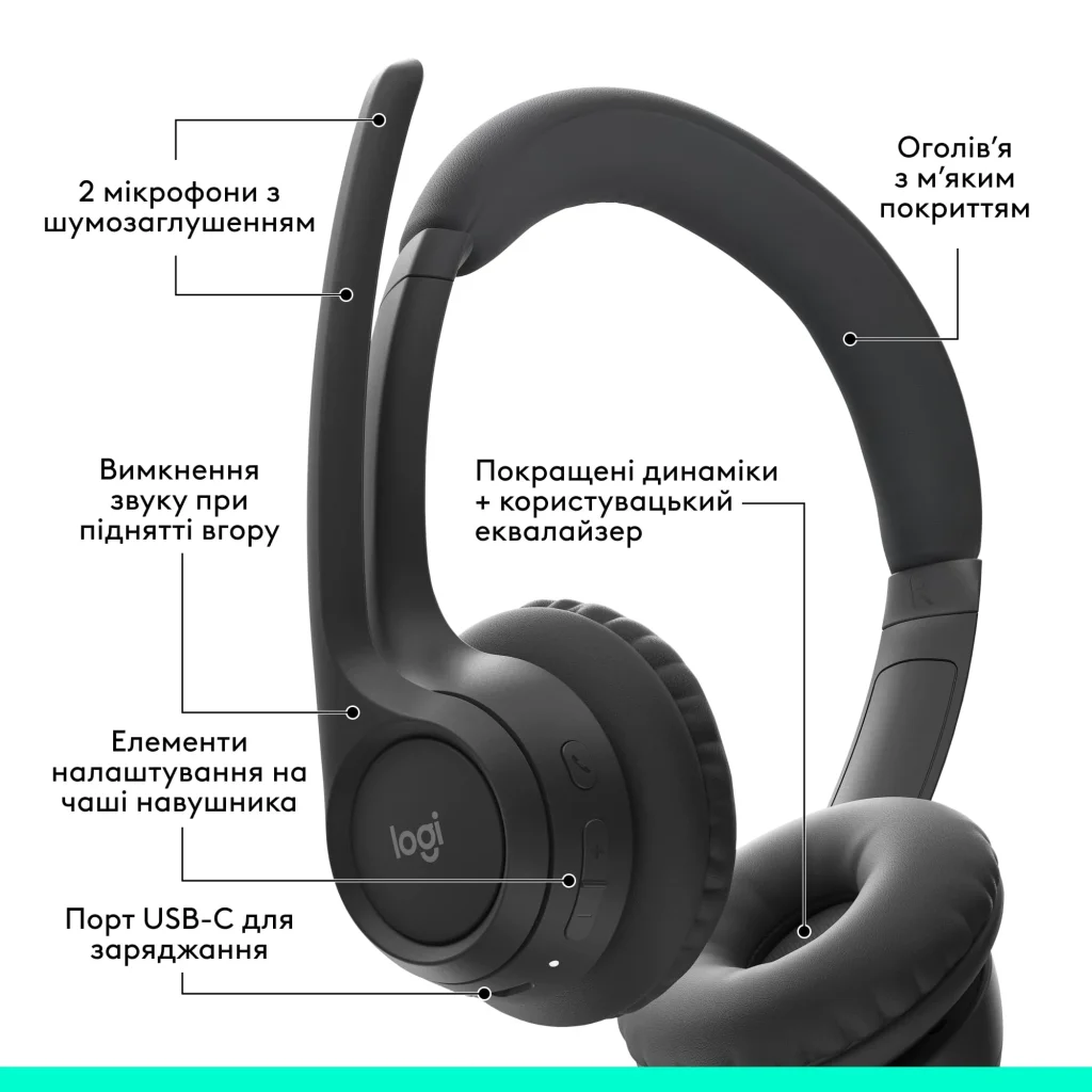 Bluetooth-гарнитура Logitech Zone 300 Wireless Black (981-001407) UA