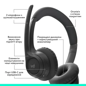 Bluetooth-гарнитура Logitech Zone 300 Wireless Black (981-001407) UA