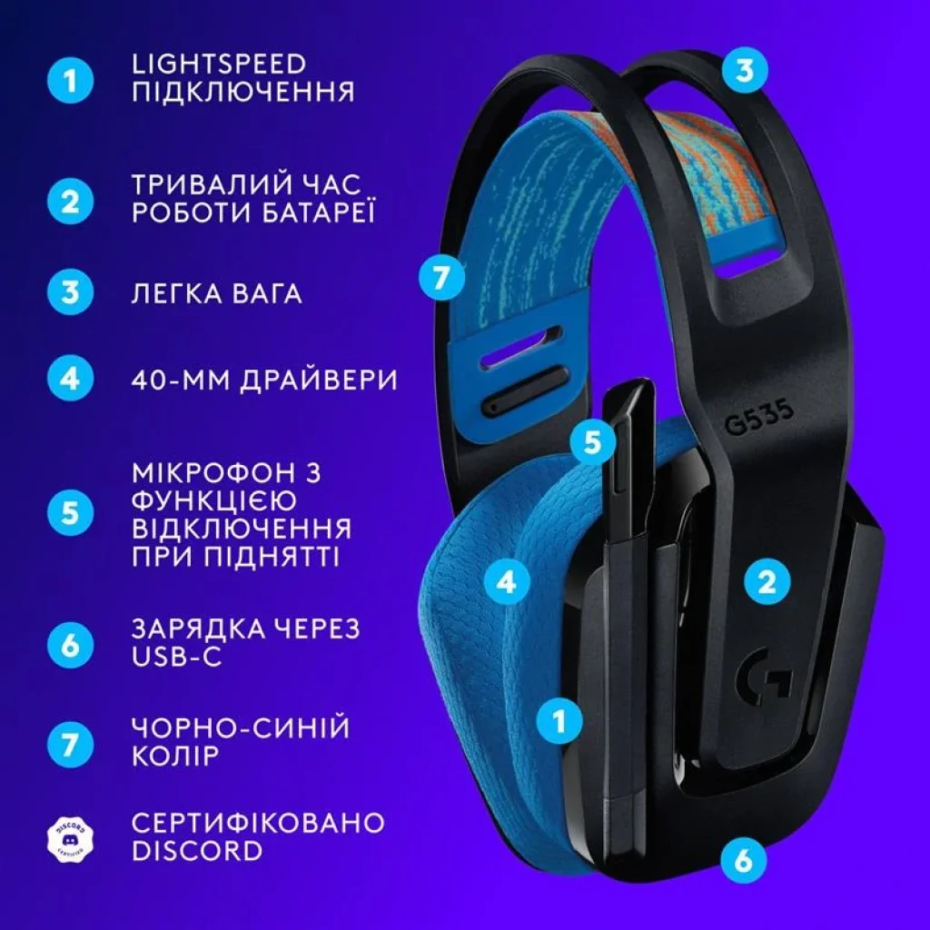 Гарнітура Logitech G535 Console Black (981-002219), 939-002219 UA