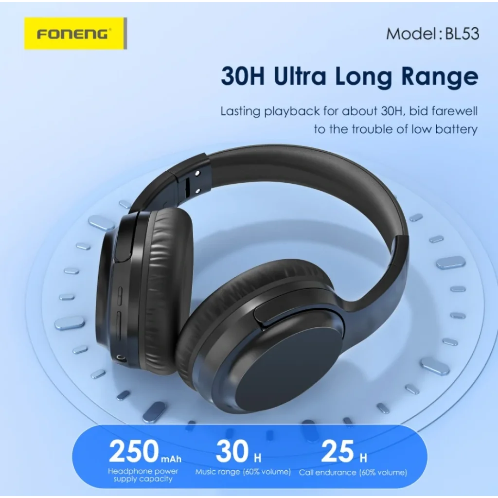 Навушники Foneng Neckband Sport (BL53-BL) UA