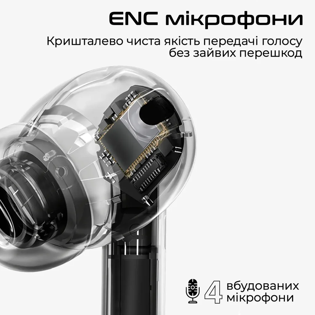 Bluetooth-гарнітура HiFuture SonicAir Black (sonicair.black) UA