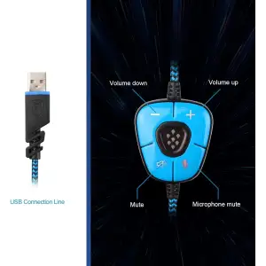 Гарнитура Sades SA-902 Black/Blue (sa902blj) UA