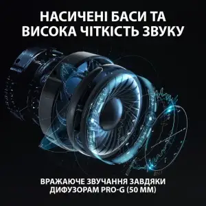 Гарнітура Logitech G635 Black (981-000750) UA