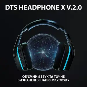 Гарнітура Logitech G635 Black (981-000750) UA