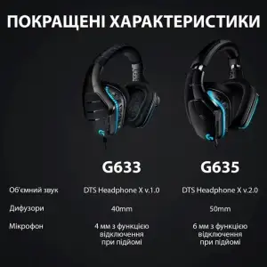 Гарнітура Logitech G635 Black (981-000750) UA