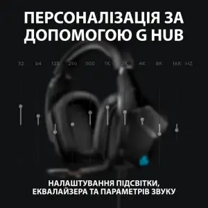 Гарнитура Logitech G635 Black (981-000750) UA