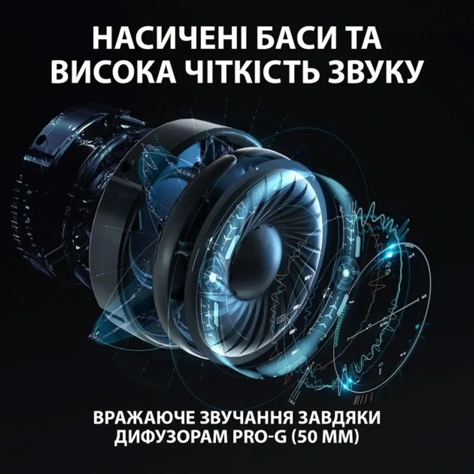 Гарнітура Logitech G635 Black (981-000750) UA