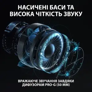 Гарнитура Logitech G635 Black (981-000750) UA