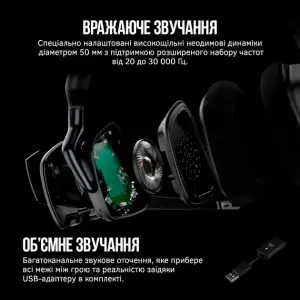Гарнітура Corsair Gaming Void Elite Surround Carbon (CA-9011205-EU) UA