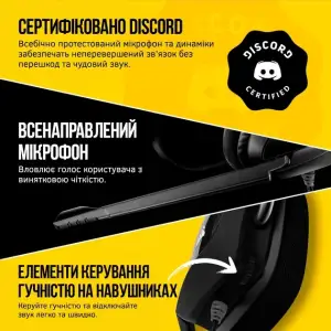Гарнітура Corsair Gaming Void Elite Surround Carbon (CA-9011205-EU) UA