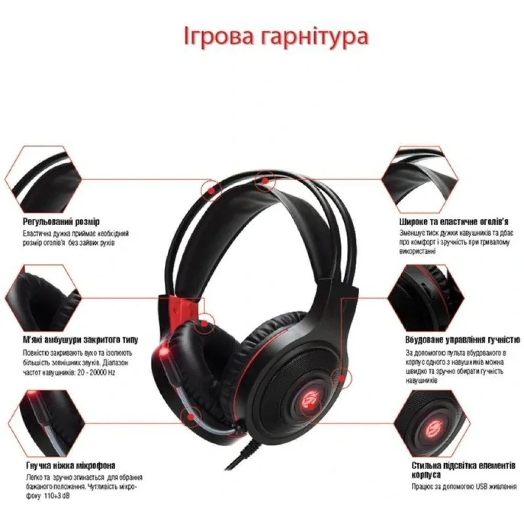 Гарнітура Piko PX5 Black (1283126489815) UA